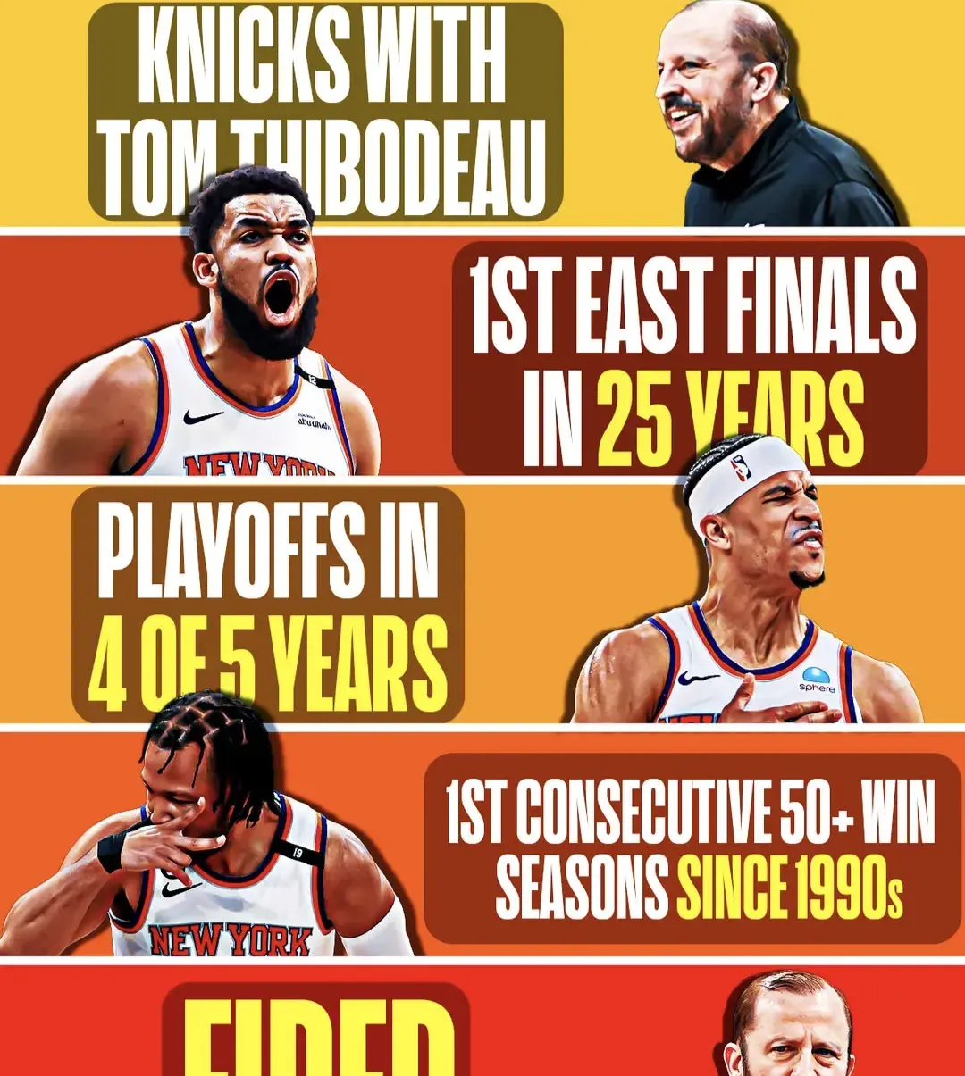 爱游戏入口NBA季后赛今晚走向成谜，华盛顿奇才调整名单，态度坚定，控场能力受关注的简单介绍